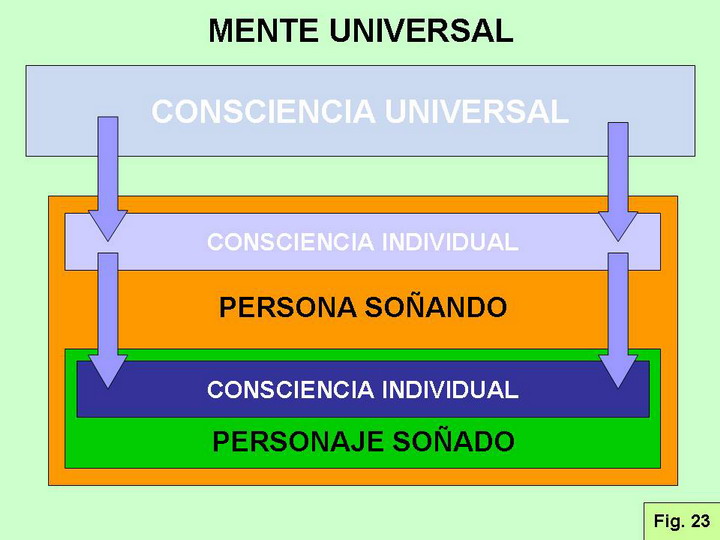 FIGURA 23